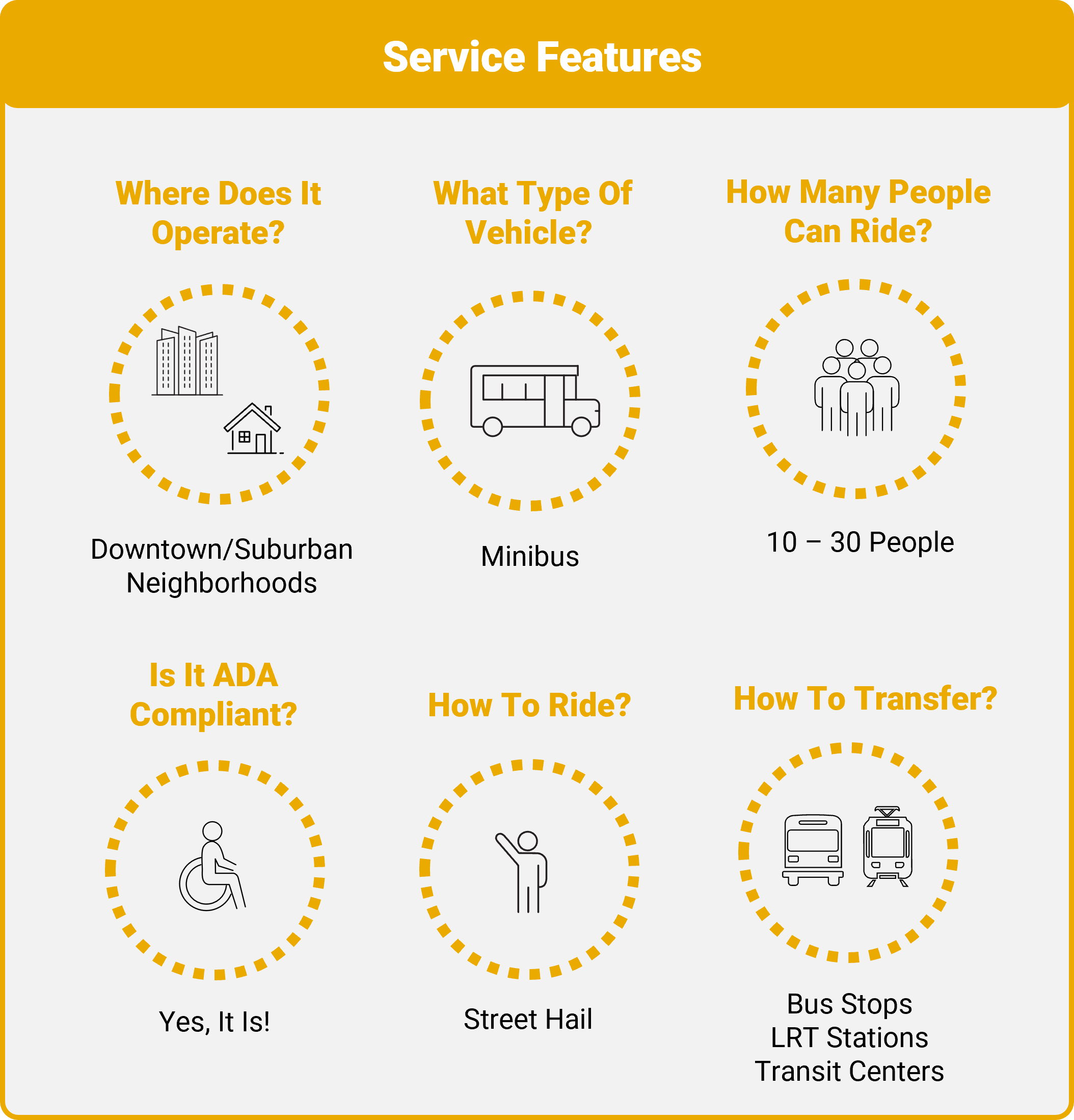 Service Features