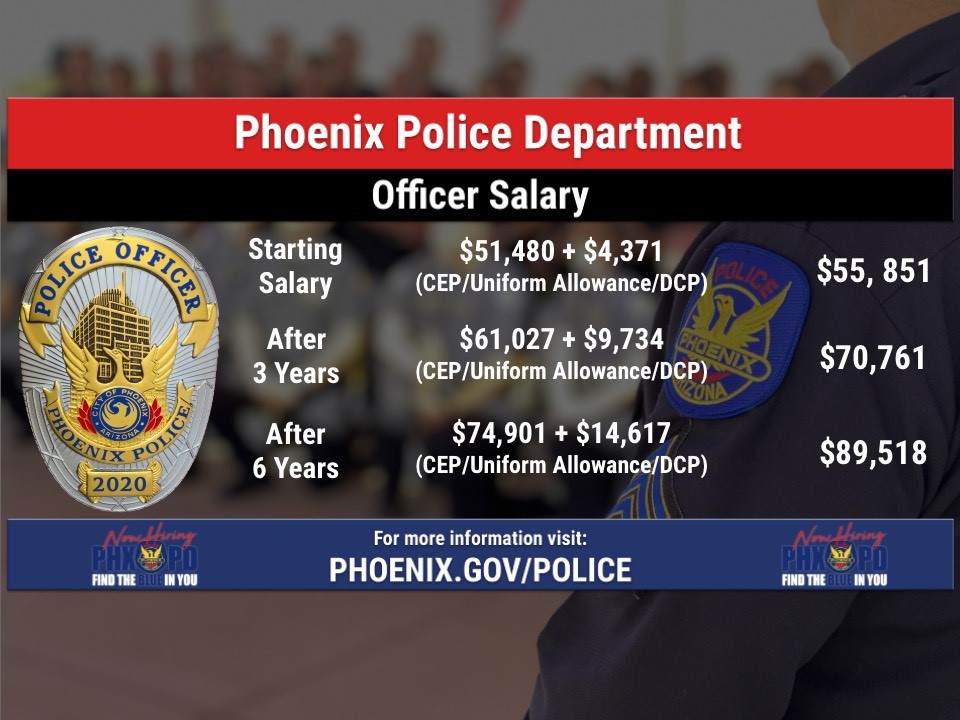 phoenix police recruiting