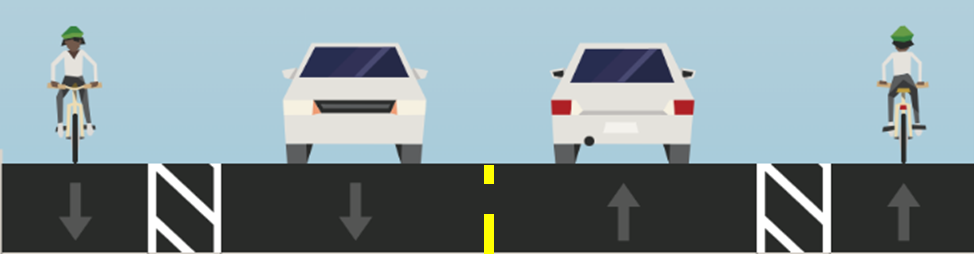 Proposed Lane Configuration with Buffered Bike Lanes